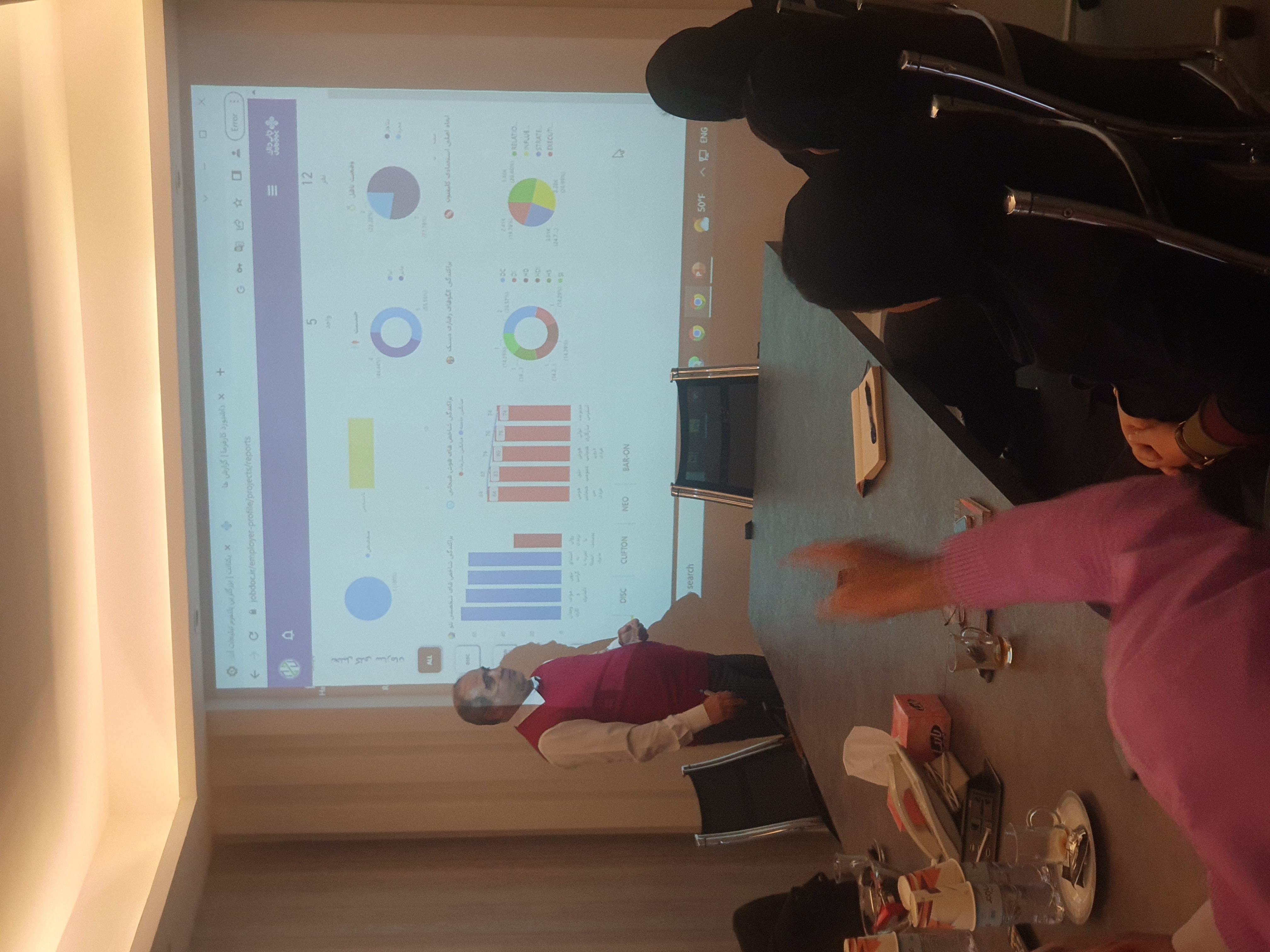 کارگاه رفتار شناسی در مجموعه سبدگردان همراه